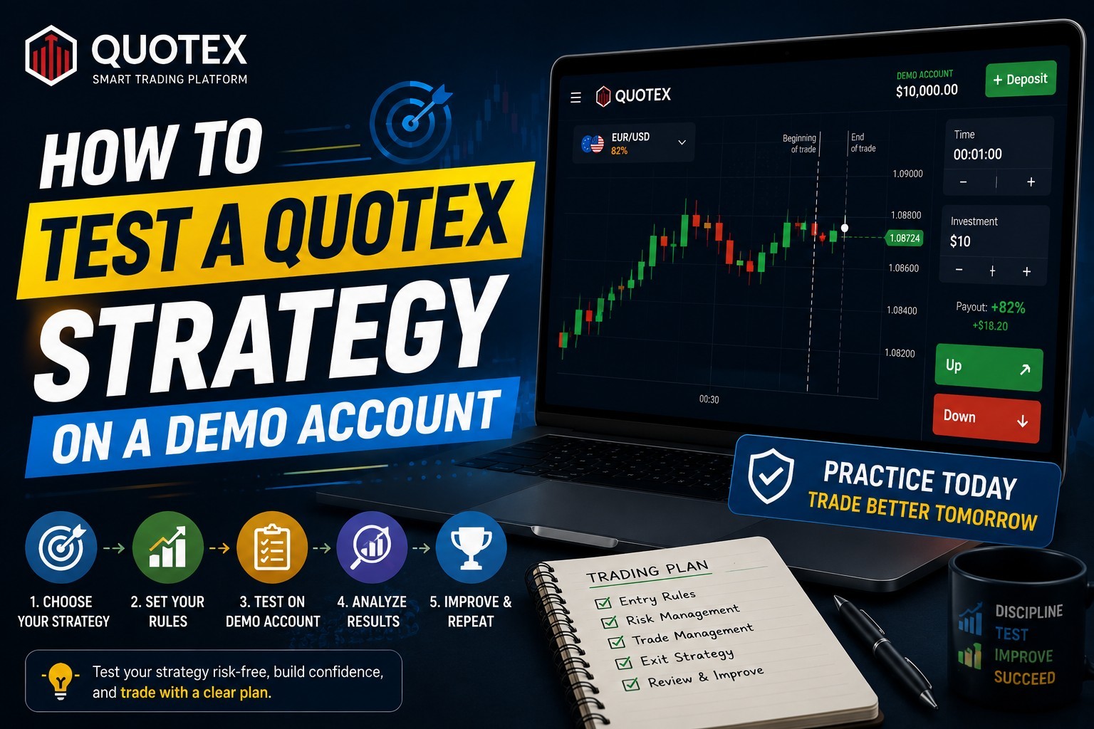How to Test a Quotex Strategy on a Demo Account