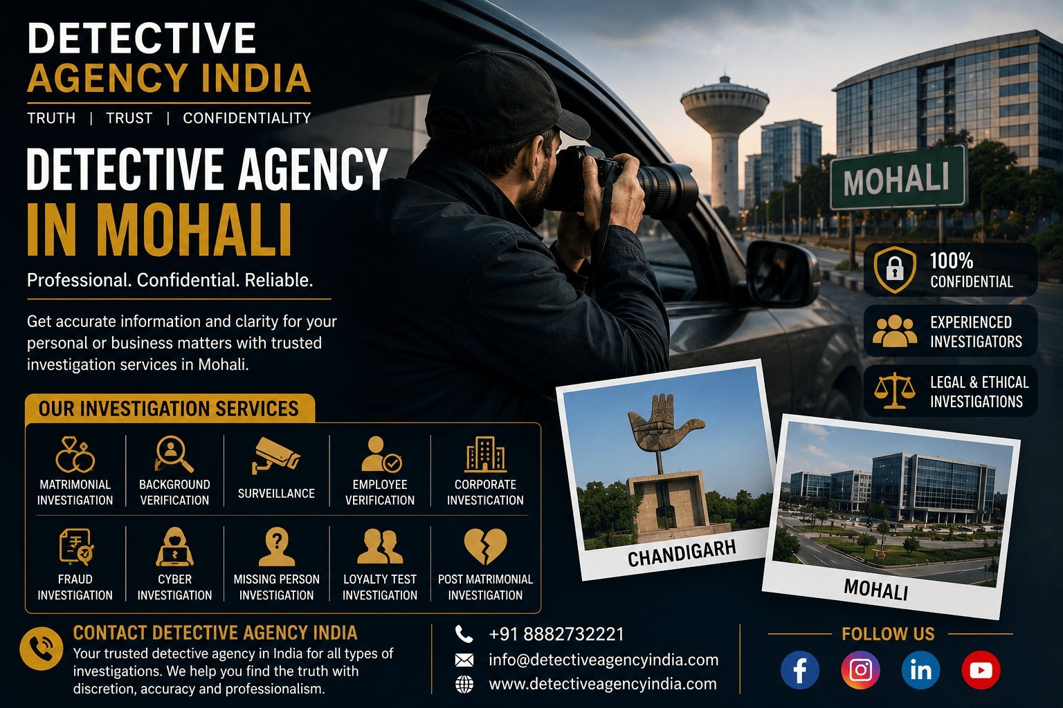 Detective Agency in Mohali – Professional & Confidential Investigation Services