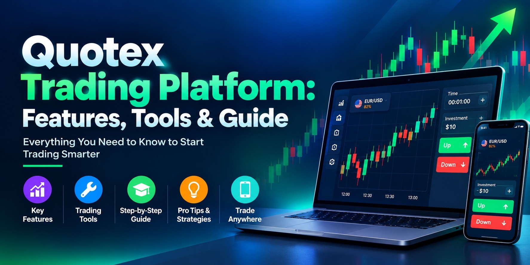 Quotex Trading Platform Explained: Features and Tools